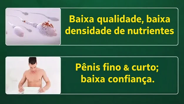 Baixa confian&ccedil;a, desempenho fraco